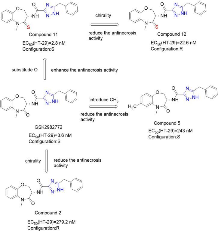 FIGURE 15