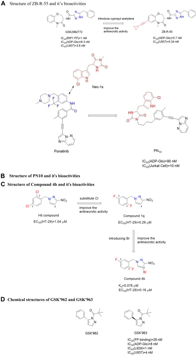 FIGURE 19