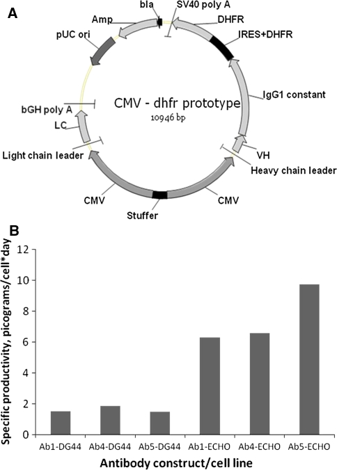 Fig. 1