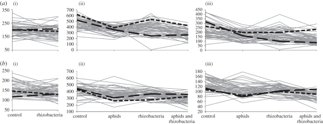 Figure 1.