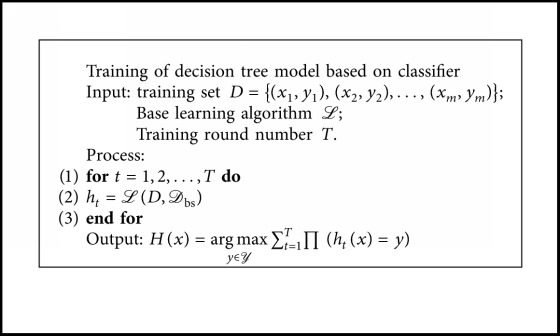 Algorithm 1