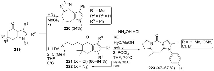 Scheme 40