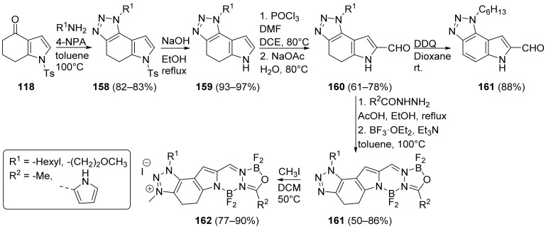 Scheme 30
