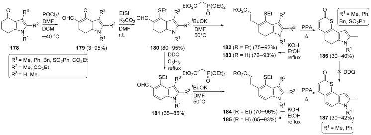 Scheme 33