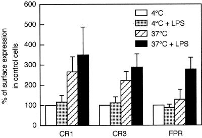 FIG. 5