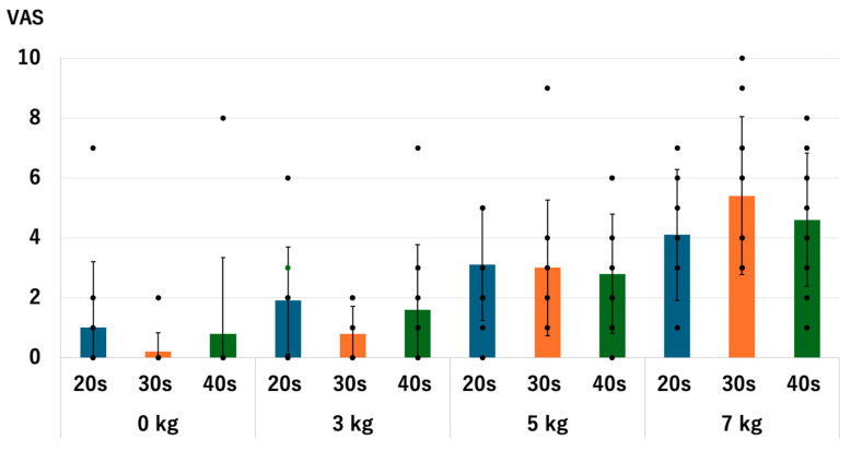 Figure 17