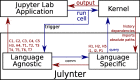 Fig. 20