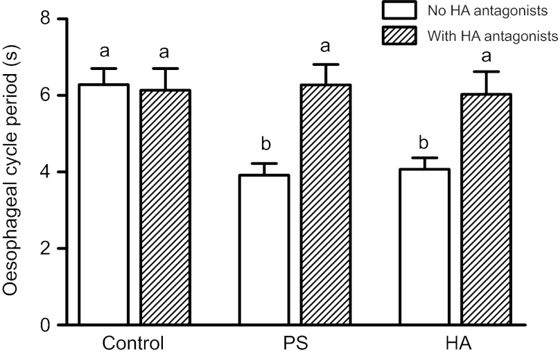 Fig. 8.