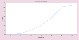 <b>Figure 2.</b>