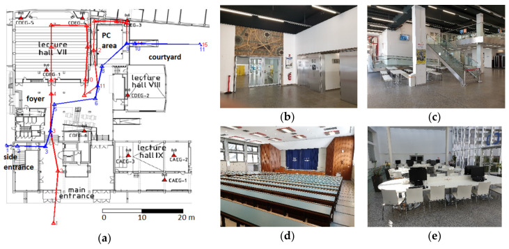 Figure 15