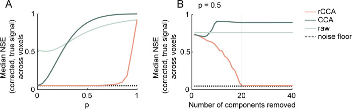 Appendix 1—figure 1.