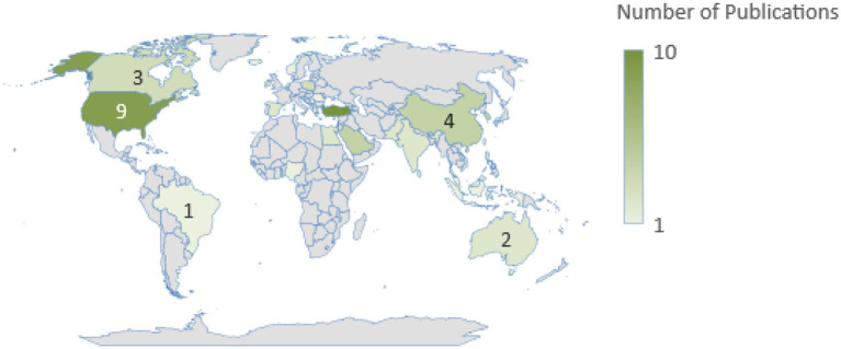 Figure 12