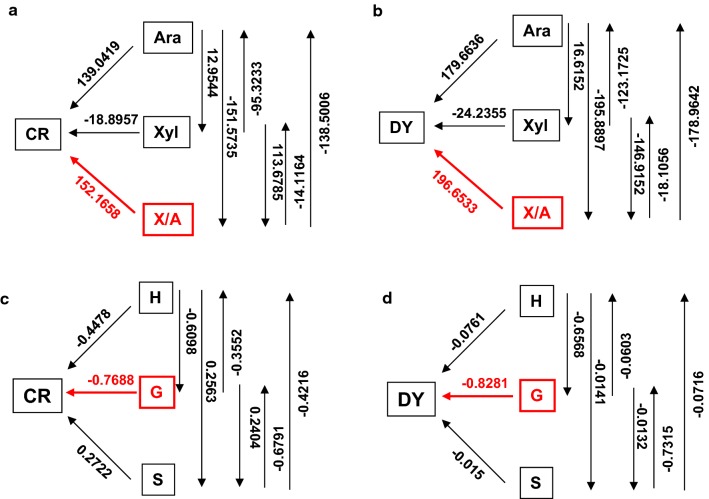 Fig. 11