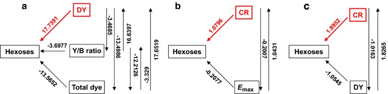 Fig. 10