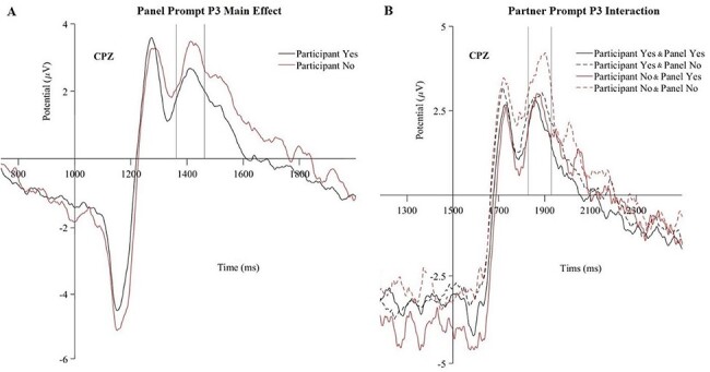 Fig. 5.