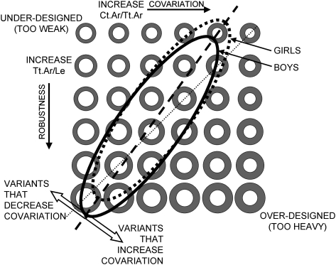 FIG. 6