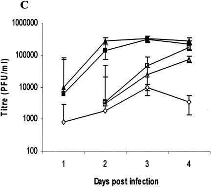 FIG. 1.