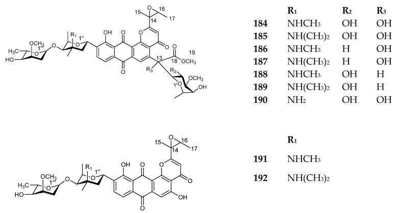 Figure 23