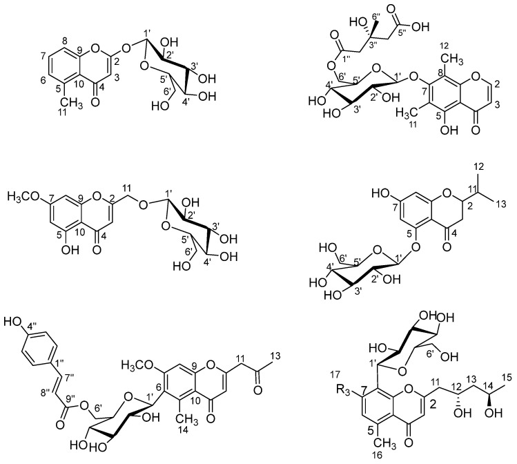 Figure 25