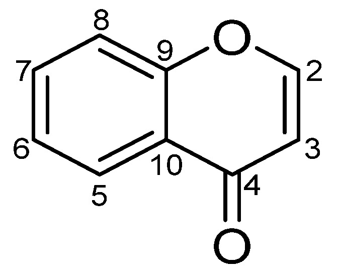 Figure 24