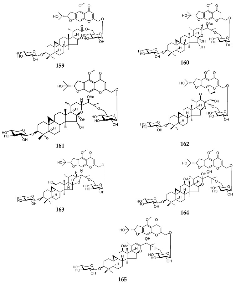 Figure 20