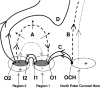 Fig. 44