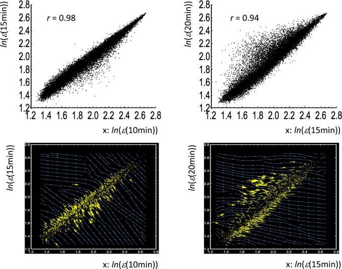 Fig 10