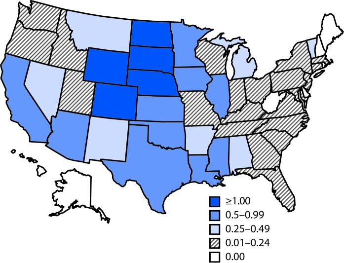 The figure above is a map of the United States showing the rate of reported cases of West Nile virus neuroinvasive disease, by state, in 2016.