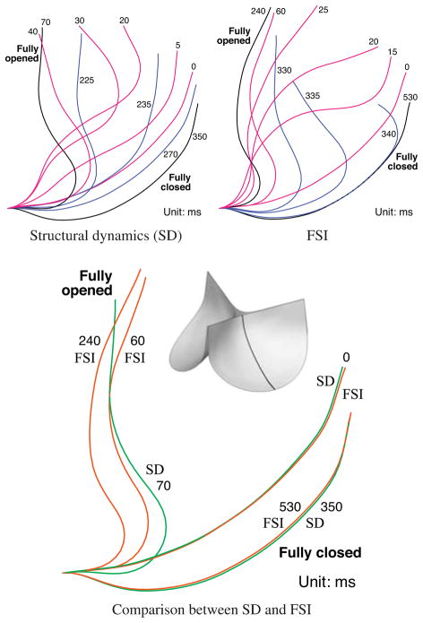 Fig. 15