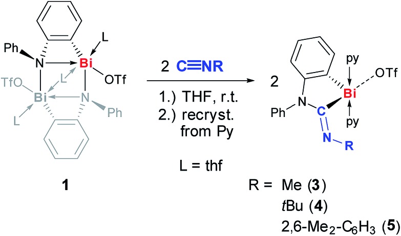 Scheme 4