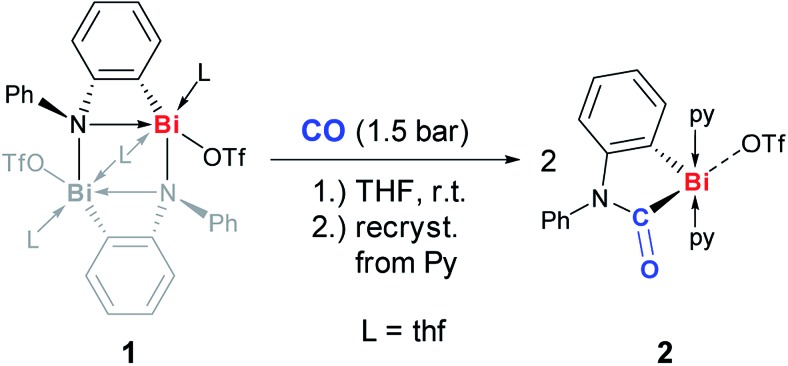 Scheme 2