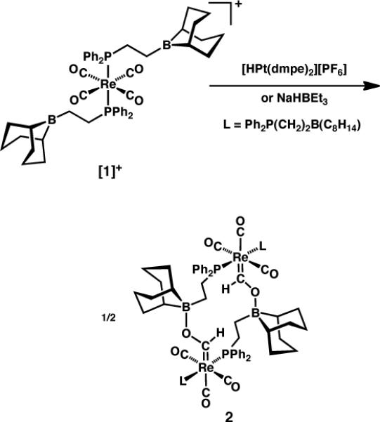 Scheme 2