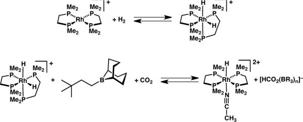 Scheme 9