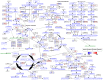 Fig 8