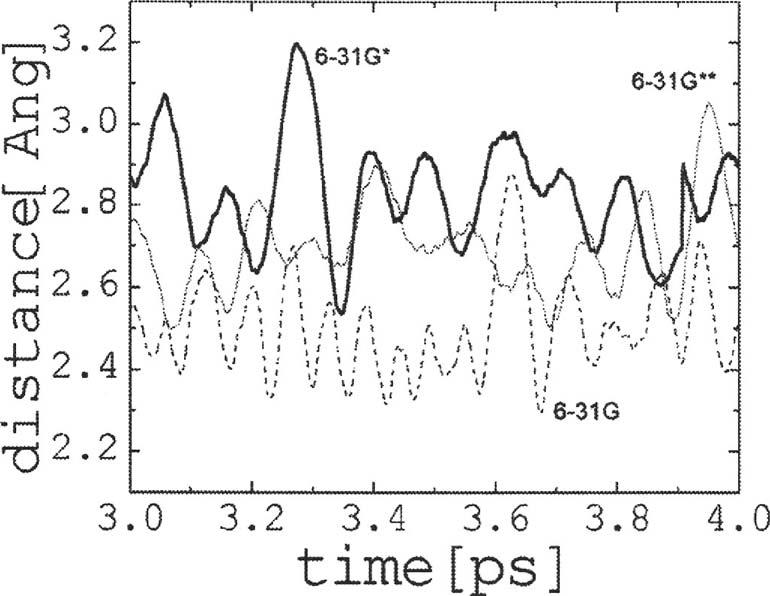 FIG. 7