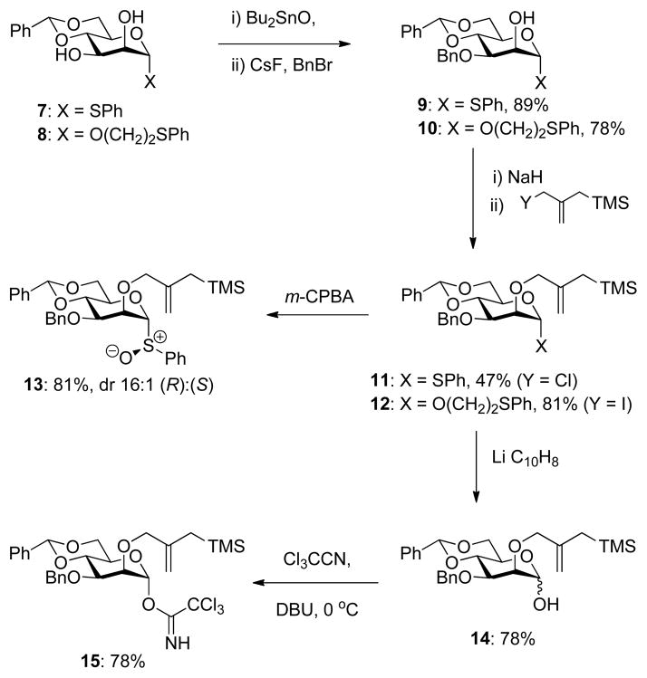 Scheme 4