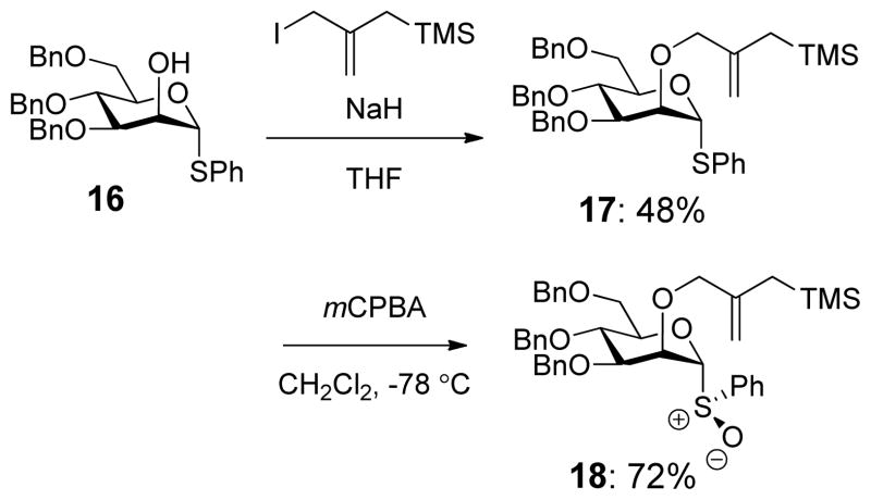 Scheme 5