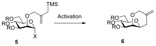 Scheme 3