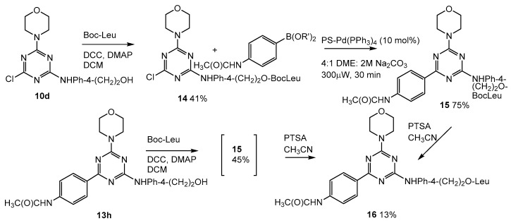 Scheme 4