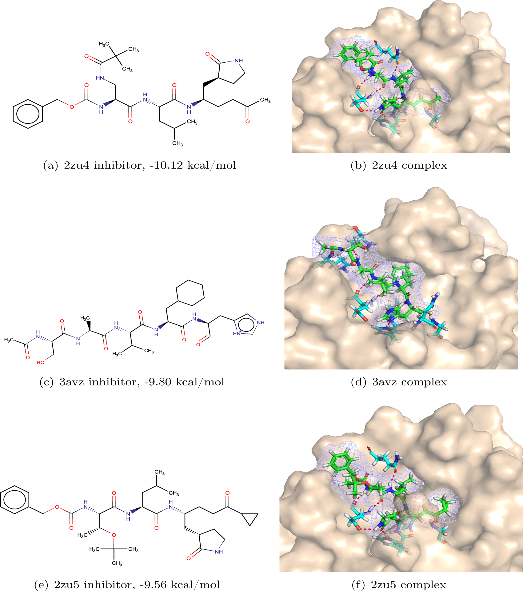 Figure 3: