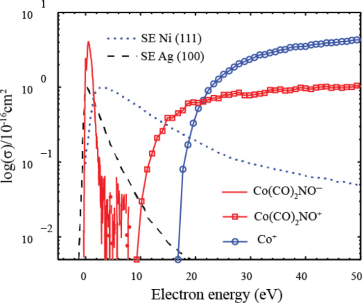 Figure 19