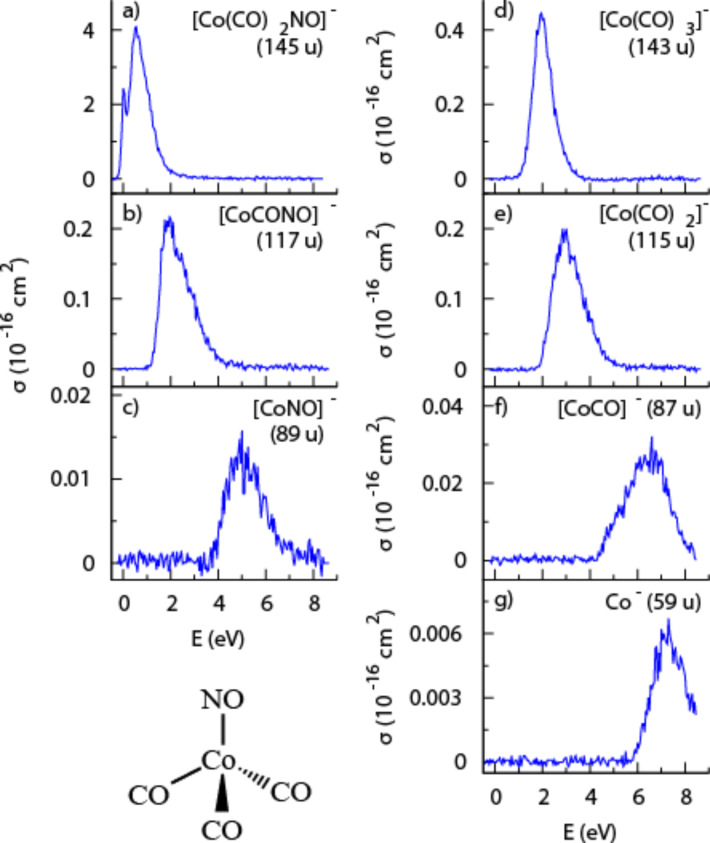 Figure 17