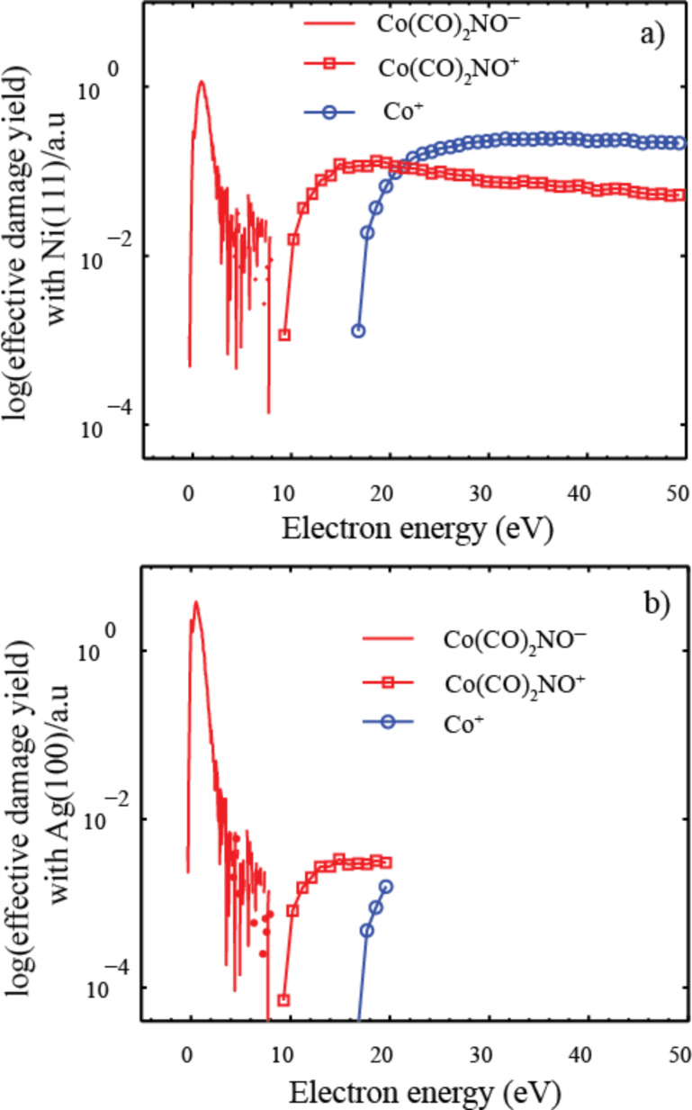 Figure 20