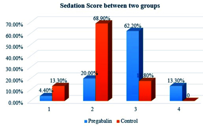 [Table/Fig-4]: