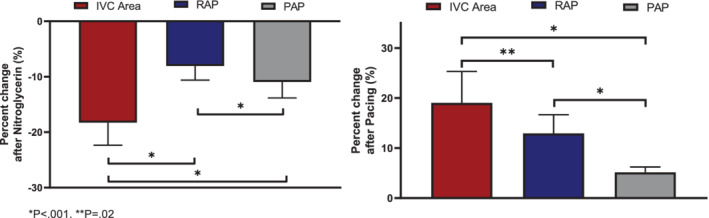 EJHF-2395-FIG-0003-c