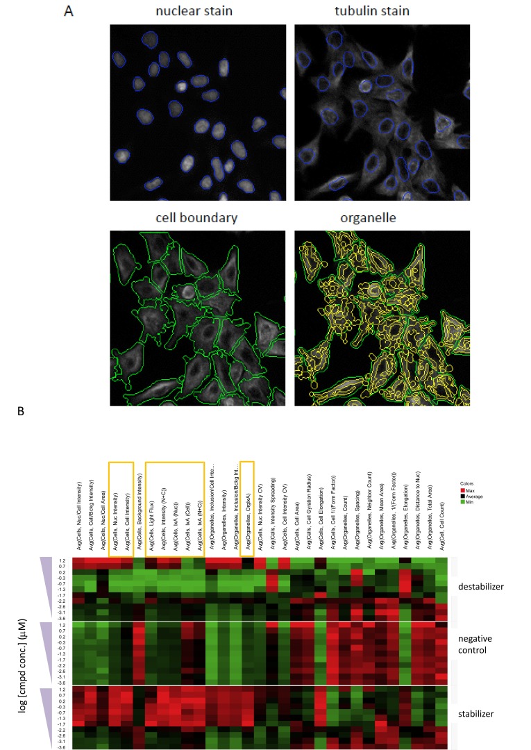 Fig. (2)