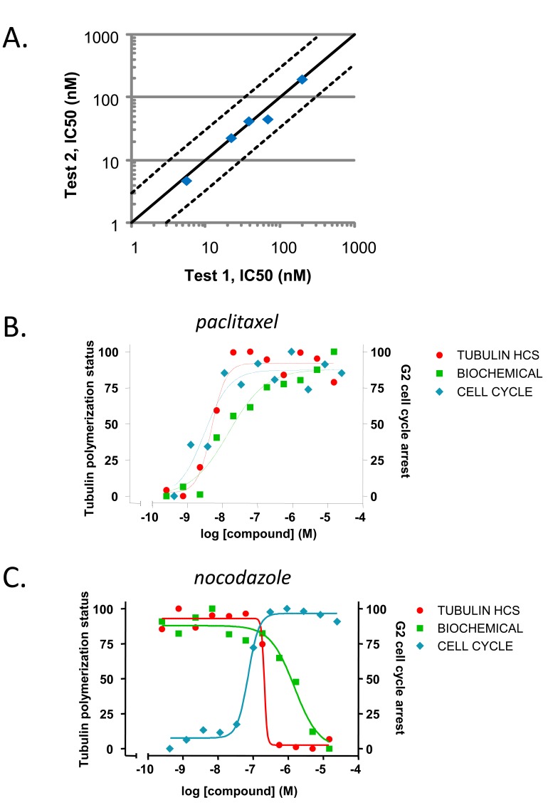 Fig. (4)