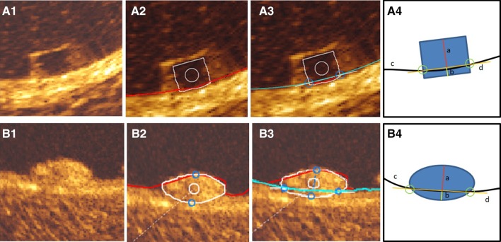 Fig. 2