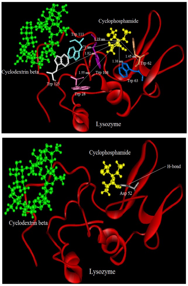 Figure 12