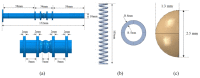 Figure 14